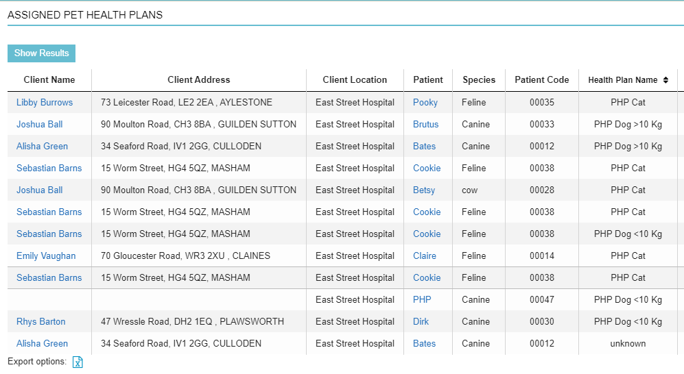 How do I generate a Pet Health Plan report? – Animana help hub