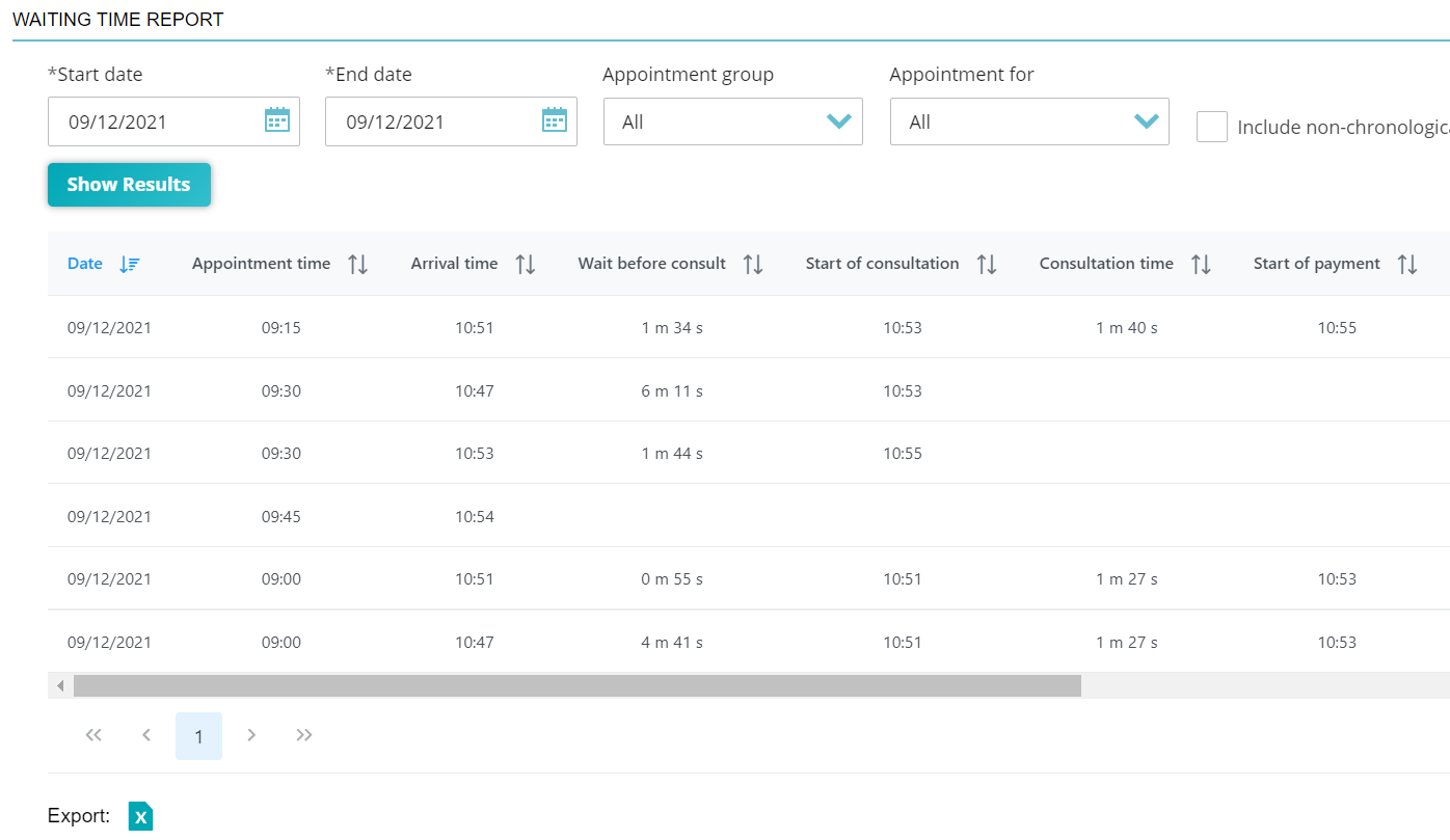 How do I generate a patient waiting time report? Animana help hub